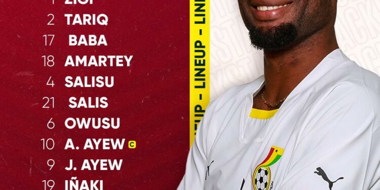 Black stars name good lineup to face Switzerland in a friendly match today.