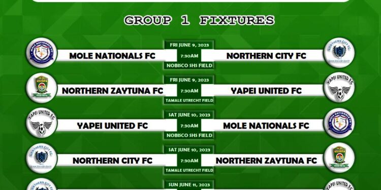 National Sports Authority, Savannah RCC throws weight behind Mole Nationals, Buipe Scorpion and Yapei fc.