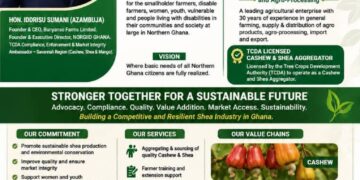 Bunyanso Farms, NORGIID Ghana Drive Sustainable Beekeeping, Honey Value Chain and Eco-Tourism Development in Savannah Region